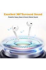 Load image into Gallery viewer, iPhone 15 Pro 16 Plus 16 Pro Max 17 Air Uyumlu Kulaklık Type-C Tak Çalıştır Bluetooth Gerektirmez