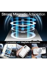 Load image into Gallery viewer, iPhone 17 Uyumlu Kılıf İnce Sert Sararmaz Magsafe Kamera Kenarı Koruyucu Dayanıklı Kapak