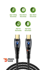 Load image into Gallery viewer, İphone 15 Pro 16 Plus 16 Pro Max 17 Air Uyumlu 60w Turbo Hızlı Şarj Ve Data Kablosu Şeffaf Led Işklı