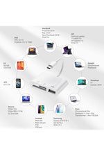 Load image into Gallery viewer, İpad/macbook/iphone 15/16 Plus/17 Pro Max Uyumlu Type-c To Usb/micro Sd/sd Card Çevirici Dönüştürücü