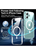 Load image into Gallery viewer, iPhone 16 Uyumlu Kılıf Kamera Koruma Camı Hayalet Ekran Koruyucu Şeffaf Magsafe Privacy Cam