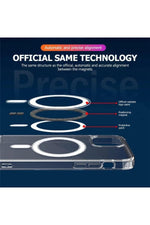 Load image into Gallery viewer, iPhone 15 Pro Uyumlu Kılıf Kamera Çıkıntılı Şeffaf Magsafe Kılıf Kablosuz Şarj Destekli Kapak