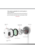 Load image into Gallery viewer, 5/5S/6/6S/6S Plus Uyumlu 3.5mm Jack Kulaklık Samsung Xiaomi Huawei Uyumlu Mikrofonlu Kulaklık