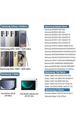 Load image into Gallery viewer, Samsung Galaxy S22/S23/24 Fe/S24 Plus/S25 Ultra Uyumlu Hızlı Şarj Aleti 25W USB-C Type-C Şarj Cihazı