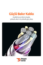 Load image into Gallery viewer, İphone 15 Pro 16 Plus 16 Pro Max 17 Air Uyumlu 60w Turbo Hızlı Şarj Ve Data Kablosu Şeffaf Led Işklı