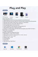 Load image into Gallery viewer, 17/16/15/Pro Max/Plus/iPad/MacBook Pro/Air Samsung Uyumlu Type-C To SD/Micro SD/TF/USB Kart Okuyucu
