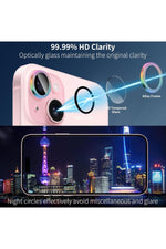 Load image into Gallery viewer, İphone 15/iphone 15 Plus Uyumlu Kamera Lens Koruyucu Dayanıkl Renkli Metal Temperli Cam Koruma