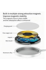 Load image into Gallery viewer, iPhone X/Xs/XsMax/11/12/13/14 Pro Max Uyumlu Magsafe Şarj Manyetik Wireless Kablosuz Type-C
