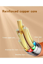 Load image into Gallery viewer, Usb To Type-c 120w 6a Turbo Hızlı Şarj Ve Data Kablosu Samsung Xiaomi Android Uyumlu Esnek Kopmaz