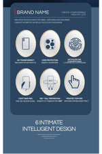 Load image into Gallery viewer, Samsung Galaxy A04E Uyumlu Kılıf 3D Kamera Korumalı Darbe Önleyici Şeffaf Transparan Esnek Silikon