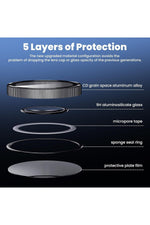 Load image into Gallery viewer, İphone 15 Pro/iphone 15 Pro Max Uyumlu Kamera Lens Koruyucu Dayanıklı Renkli Metal Temperli Cam
