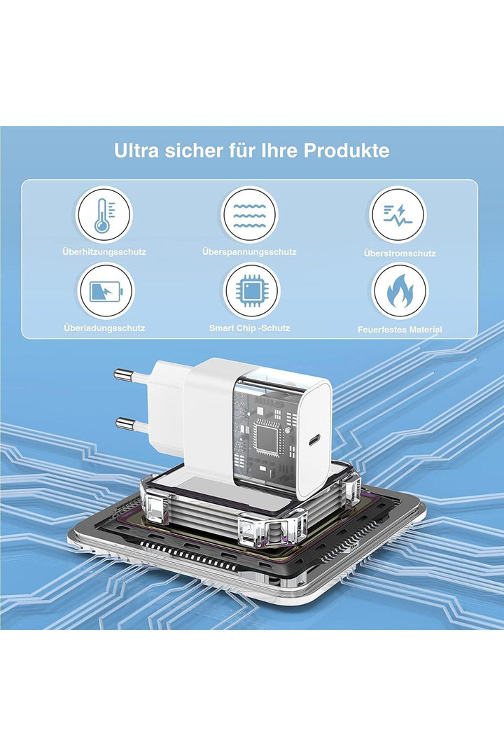 Apple Ipad Iphone 15/16 Plus/17 Pro Max Uyumlu 35w Hızlı Şarj Usb-c Type-c Pd Şarj Cihazı Şarj Aleti