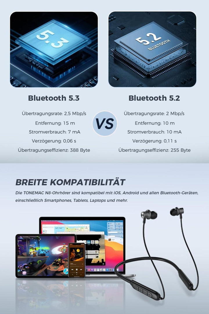 130 Saat Uzun Kullanım Süresi Sporcu Bluetooth Kulaklık Boyun Bantlı Ense Tipi Mıknatıslı Kablosuz