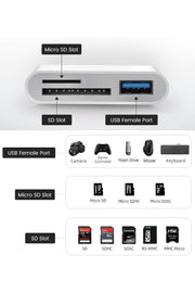 17/16/15/Pro Max/Plus/iPad/MacBook Pro/Air Samsung Uyumlu Type-C To SD/Micro SD/TF/USB Kart Okuyucu