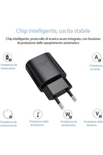 Load image into Gallery viewer, Samsung Galaxy S20/S21/S22/S23 Fe/S24 Plus/S24 Ultra Uyumlu Hızlı Şarj Adaptörü 25W USB-C Type-C PD
