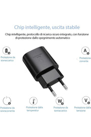 Samsung Galaxy S20/S21/S22/S23 Fe/S24 Plus/S24 Ultra Uyumlu Hızlı Şarj Adaptörü 25W USB-C Type-C PD