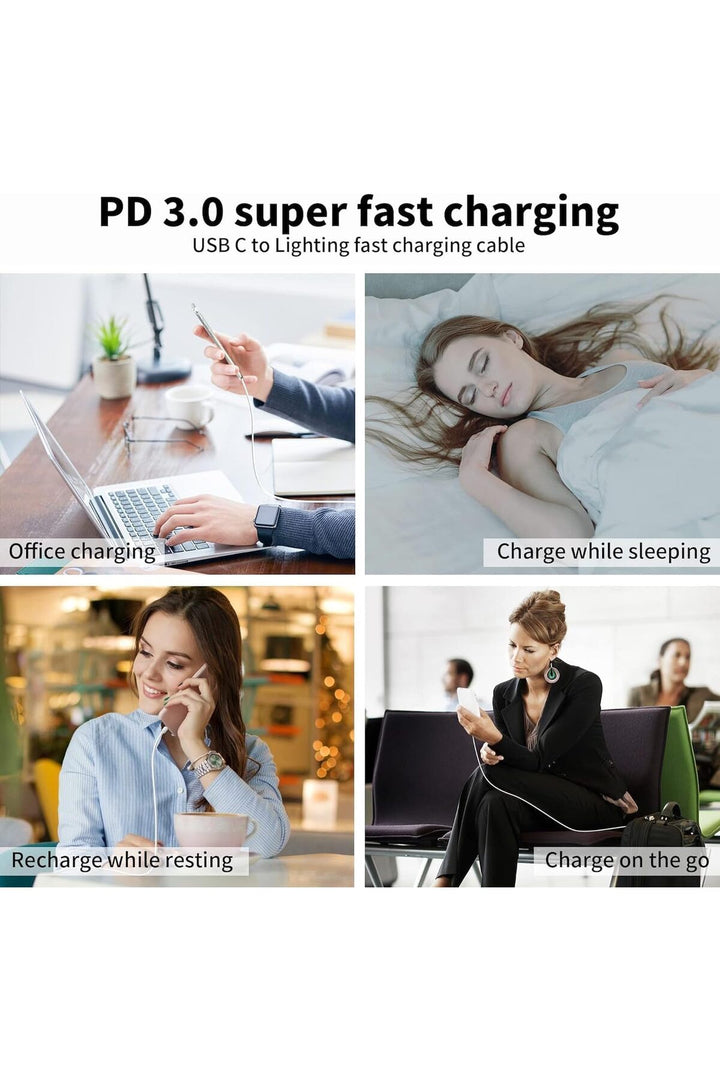 Apple Ipad Iphone 15/16 Plus/17 Pro Max Uyumlu 35w Hızlı Şarj Adaptörü Usb-c Type-c Pd Şarj Başlığı