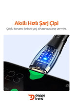 Load image into Gallery viewer, İphone 15 Pro 16 Plus 16 Pro Max 17 Air Uyumlu 60w Turbo Hızlı Şarj Ve Data Kablosu Şeffaf Led Işklı
