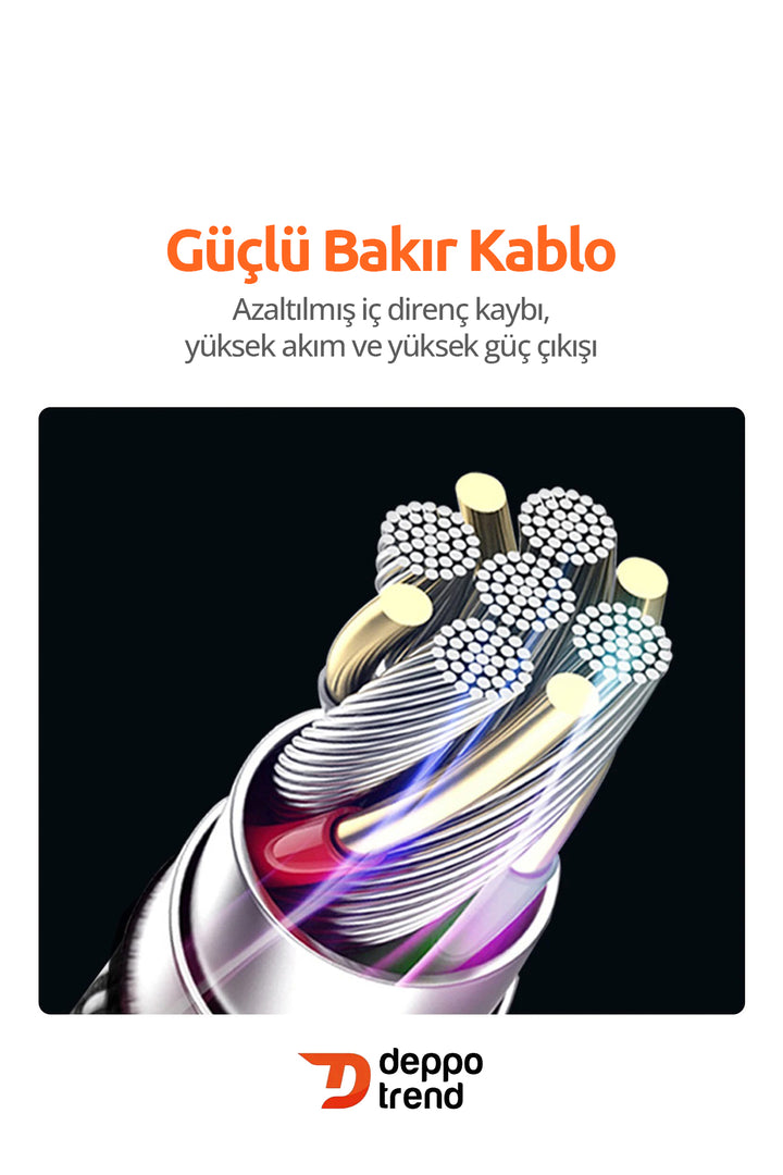 İphone 15 Pro 16 Plus 16 Pro Max 17 Air Uyumlu 60w Turbo Hızlı Şarj Ve Data Kablosu Şeffaf Led Işklı