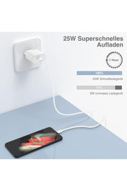 Samsung Galaxy S21/S22/S23/24/S24 Plus/S24 Ultra Uyumlu Hızlı Şarj 25W USB-C Type-C PD Şarj Cihazı