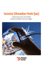 Load image into Gallery viewer, İphone 15 Pro 16 Plus 16 Pro Max 17 Air Uyumlu 60w Turbo Hızlı Şarj Ve Data Kablosu Şeffaf Led Işklı
