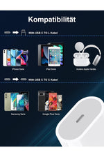 Load image into Gallery viewer, Apple Ipad Iphone 15/16 Plus/17 Pro Max Uyumlu 35w Hızlı Şarj Adaptörü Usb-c Type-c Pd Şarj Başlığı
