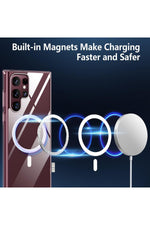 Load image into Gallery viewer, Samsung Galaxy S22 Ultra Uyumlu Kılıf Kamera Çıkıntılı Şeffaf Magsafe Kablosuz Şarj Destekli Kapak
