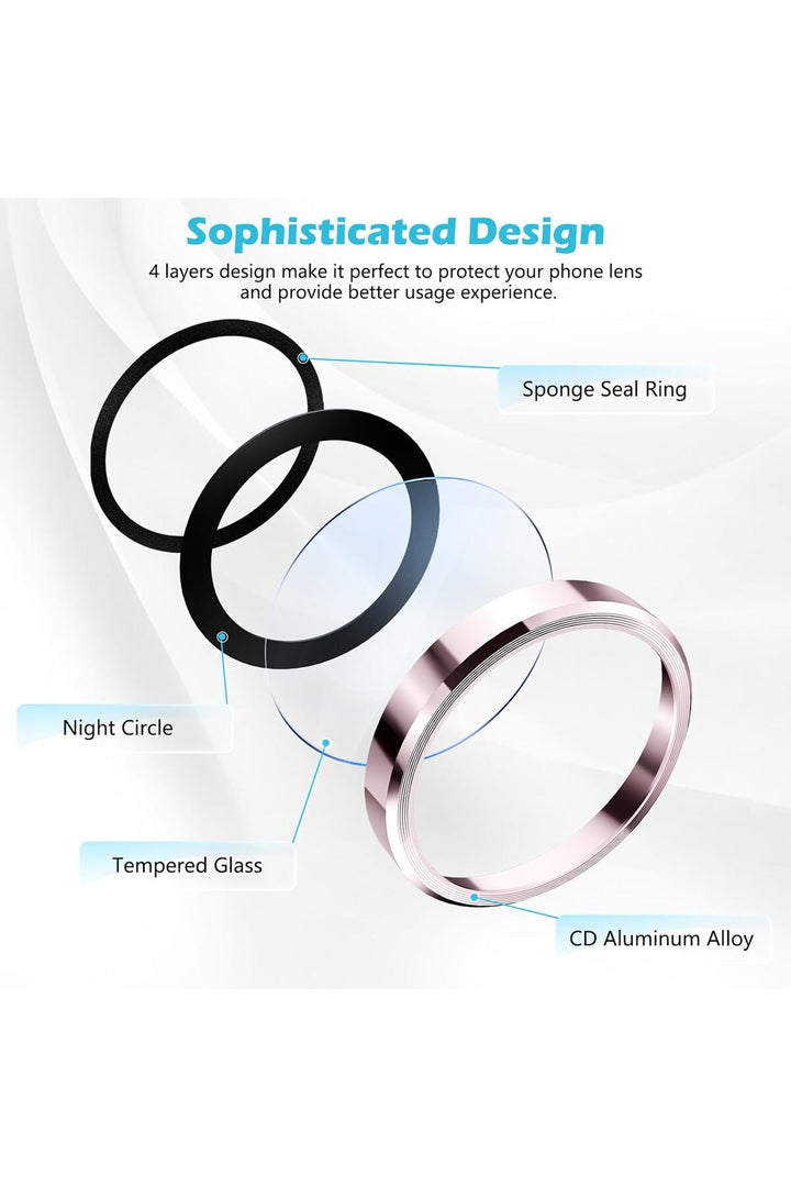 iPhone 15 Uyumlu Kamera Lens Koruyucu Dayanıkl Renkli Metal Temperli Cam Kamera Lens Koruma