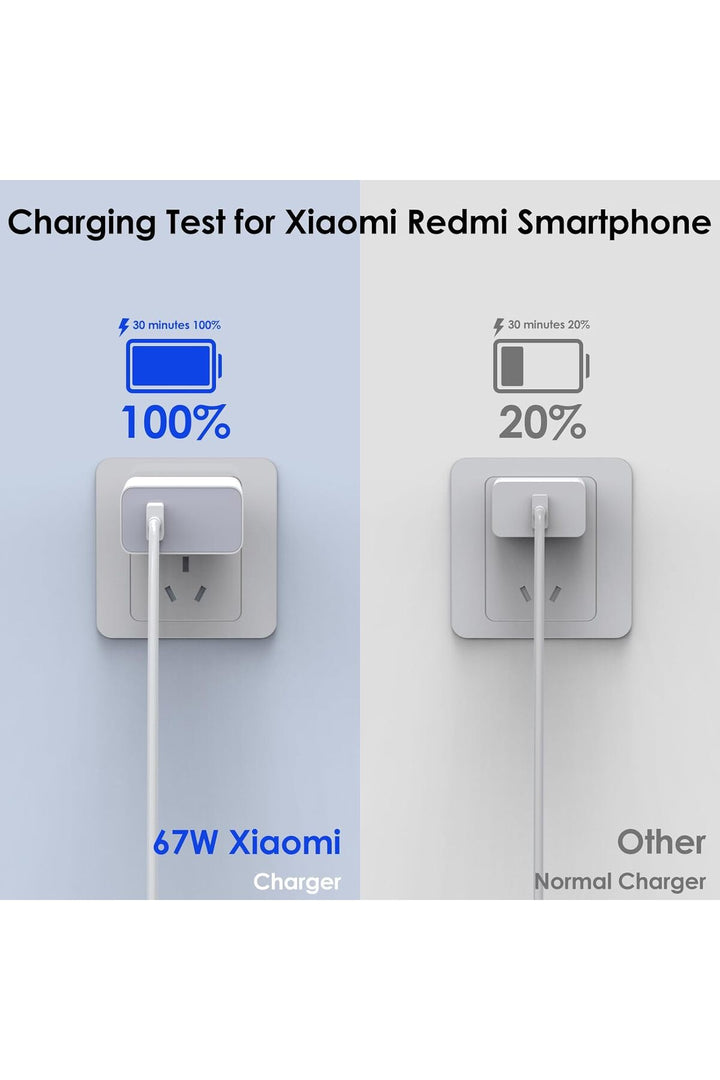 Redmi Mi 10/11t/12/13/13t/14/15 Ultra Uyumlu Turbo Hızlı Saniye Özellikli 67w Usb Type-c Şarj Cihazı