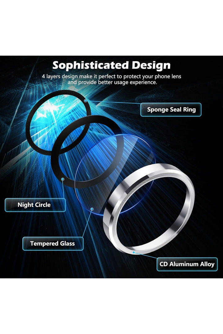 iPhone 15 Pro Max Uyumlu Kamera Lens Koruyucu Dayanıklı Renkli Metal Temperli Cam Kamera Lens Koruma
